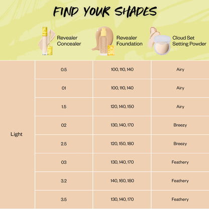 Revealer Skin-Improving Foundation SPF 25